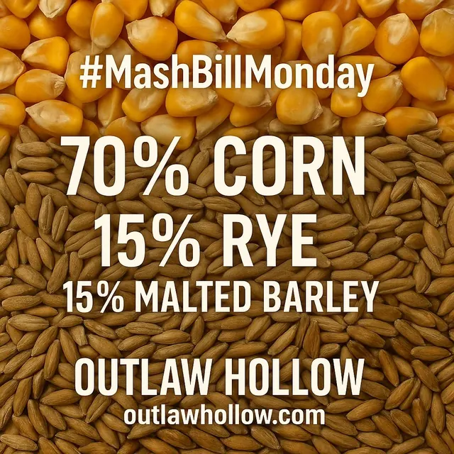 Mash Bill Monday graphic: 70% corn, 15% rye, 15% malted barley over a field of corn kernels