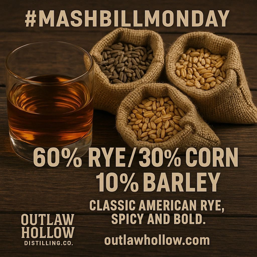 Mash Bill Monday graphic: 60% rye, 30% corn, 10% barley, with grain sacks and a glass of rye whiskey