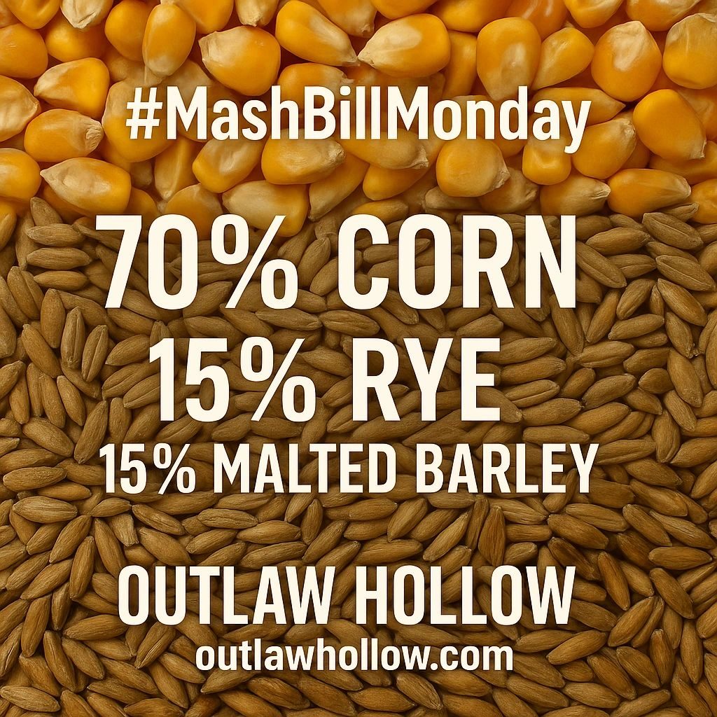 Mash Bill Monday graphic: 70% corn, 15% rye, 15% malted barley over a field of corn kernels